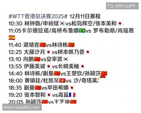 WTT香港总决赛最新完好签表，国乒全主力出战，首日路程观战攻略